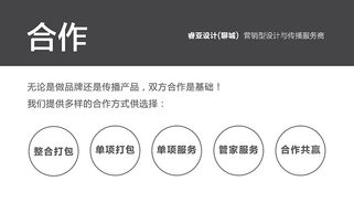 聊城品牌设计的力量 睿亚设计引领城市视觉新风尚